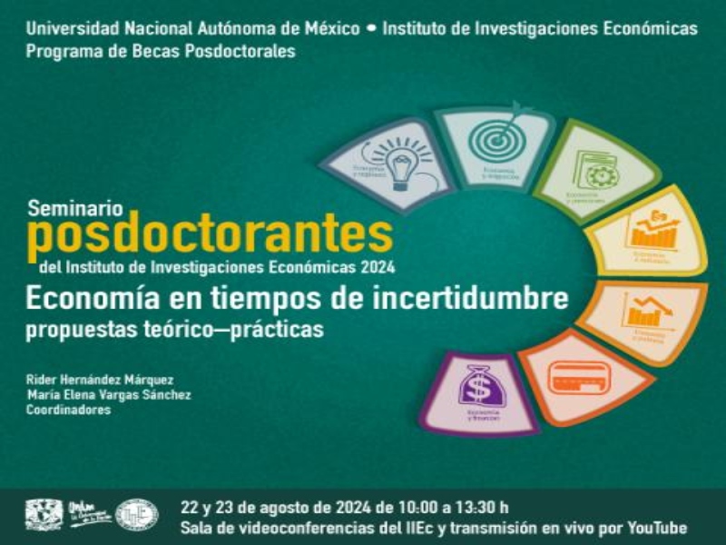 incertidumbre-iiec-24